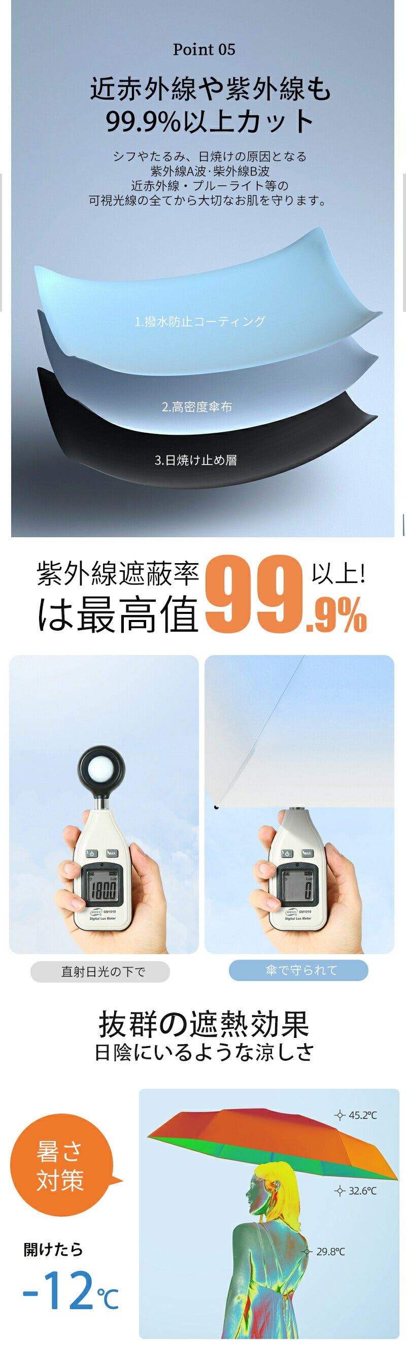 【逆戻り防止機能付】 日傘 完全遮光 自動開閉 折りたたみ わずか206g UPF50+ 直径91/99cm 軽量 遮光率100% 晴雨兼用 6本骨 UVカットkasa-3013
