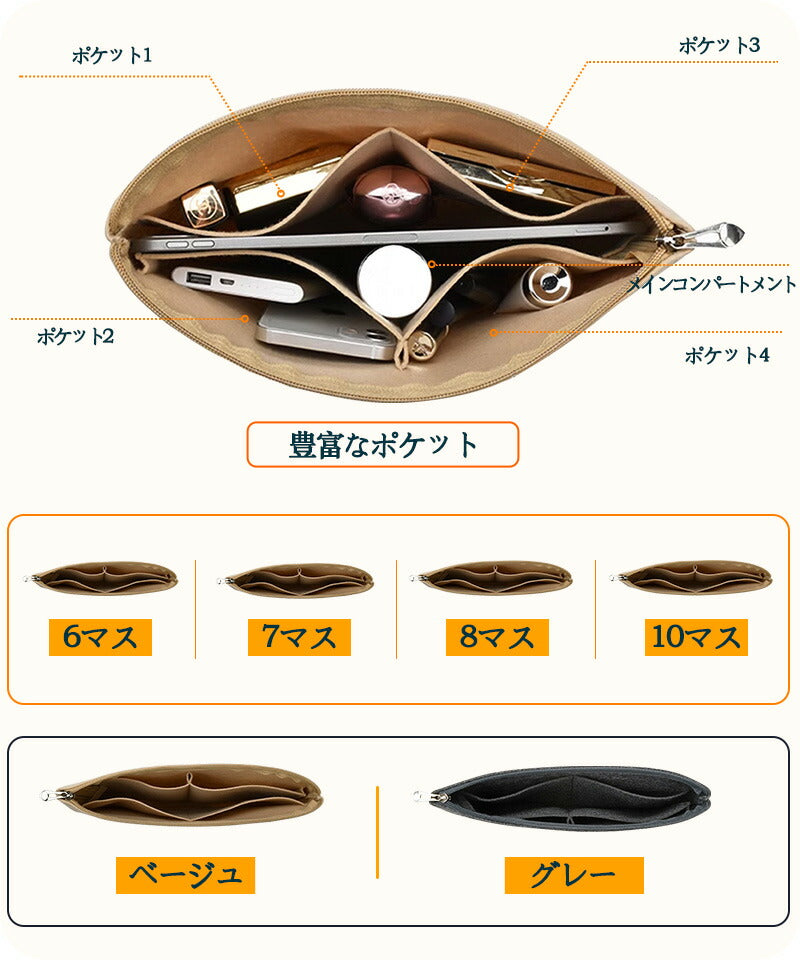 バッグインバッグ  lssey Miyakeバッグインバッグ 収納力抜群 大容量 ポケット付き バッグ オーガナイザー 軽量 自立 形崩れ防止 ファスナー Babaginbag-2408