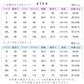 uv パーカー uvカット パーカー アウトドアラッシュガード プルオーバー レディース 薄手 ひんやり 長袖 フード付 ジップアップ 体型カバー UVカットパ uvpaka-005