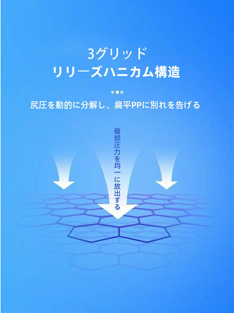 ジェルクッション ゲルクッション クッション カバー付き ハニカム構造 座布団 ハニカム ラージ カバー 腰痛 腰痛対策 低反発 椅子用 卵が割れない 大きめ  seat-001