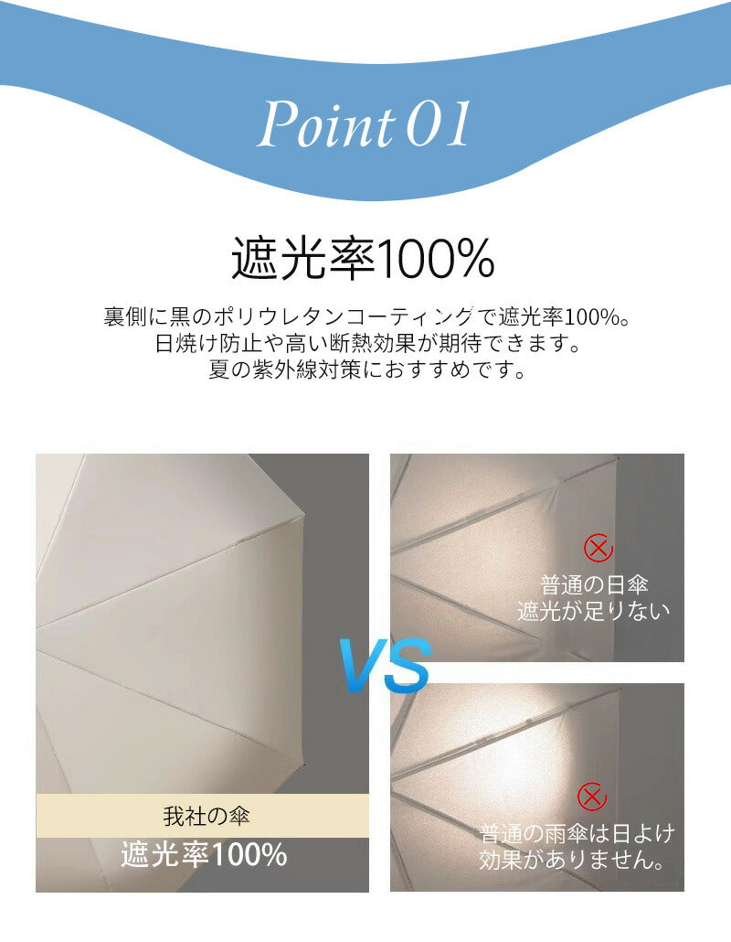 完全遮光 日傘 遮光率100% 折りたたみ 傘 自動開閉 折り畳み傘 軽量 1級遮光 UVカット 大きい レディース メンズ コンパクト 大きめ 風に強い 防水kasa-3014
