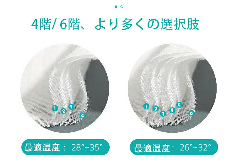 スリーパー 夏用 夏 ガーゼ 赤ちゃん 4重ガーゼ ダブルガーゼ 綿100％ ベビー用 新生児 寝たまま着せられる 0～6歳までsd080501