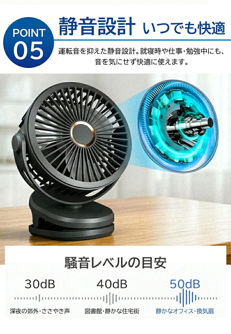 卓上扇風機 クリップファン 扇風機 ファン サーキュレーター 3WAY 充電式 10000mAh DCモーター 4段階風量 360度回転 卓上 クリップ 壁掛け ベビーカー USB ミニ扇風機 デスクファン デスクトップファン USBファン 卓上ファン 携帯 小型 静音 コードレス パワフル リズム風