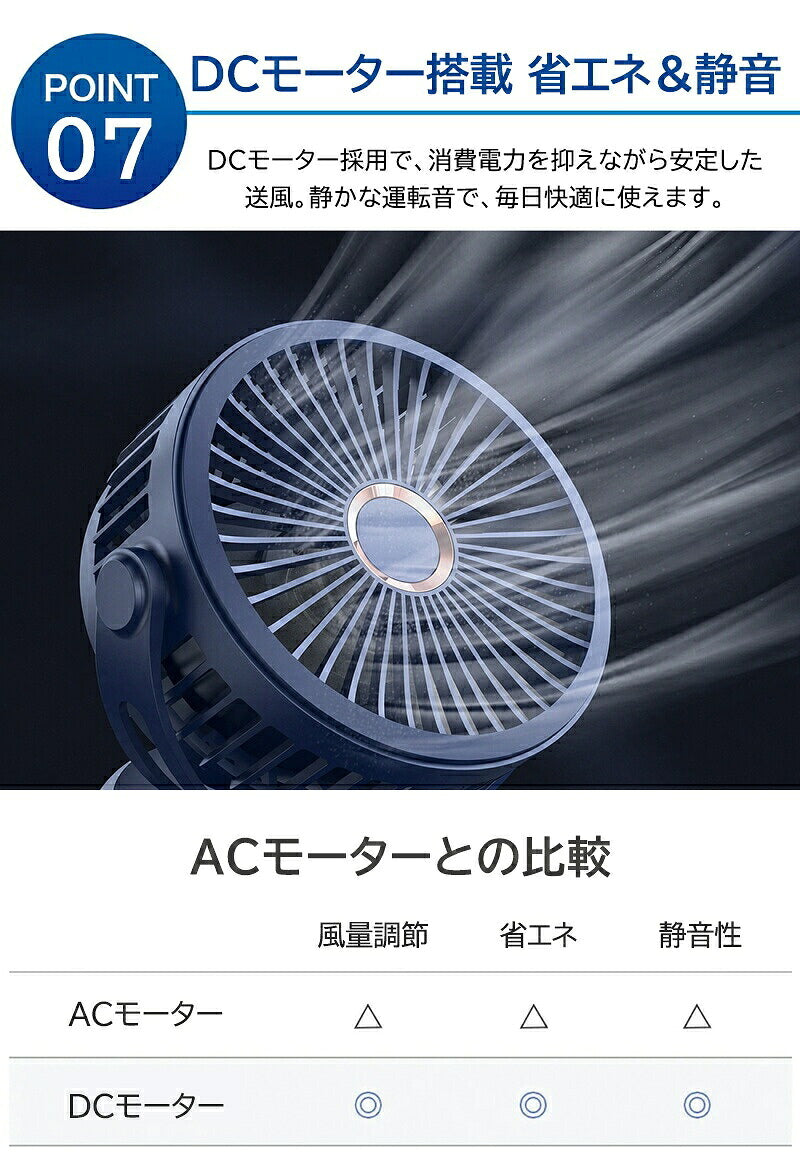 卓上扇風機 クリップファン 扇風機 ファン サーキュレーター 3WAY 充電式 10000mAh DCモーター 4段階風量 360度回転 卓上 クリップ 壁掛け ベビーカー USB ミニ扇風機 デスクファン デスクトップファン USBファン 卓上ファン 携帯 小型 静音 コードレス パワフル リズム風