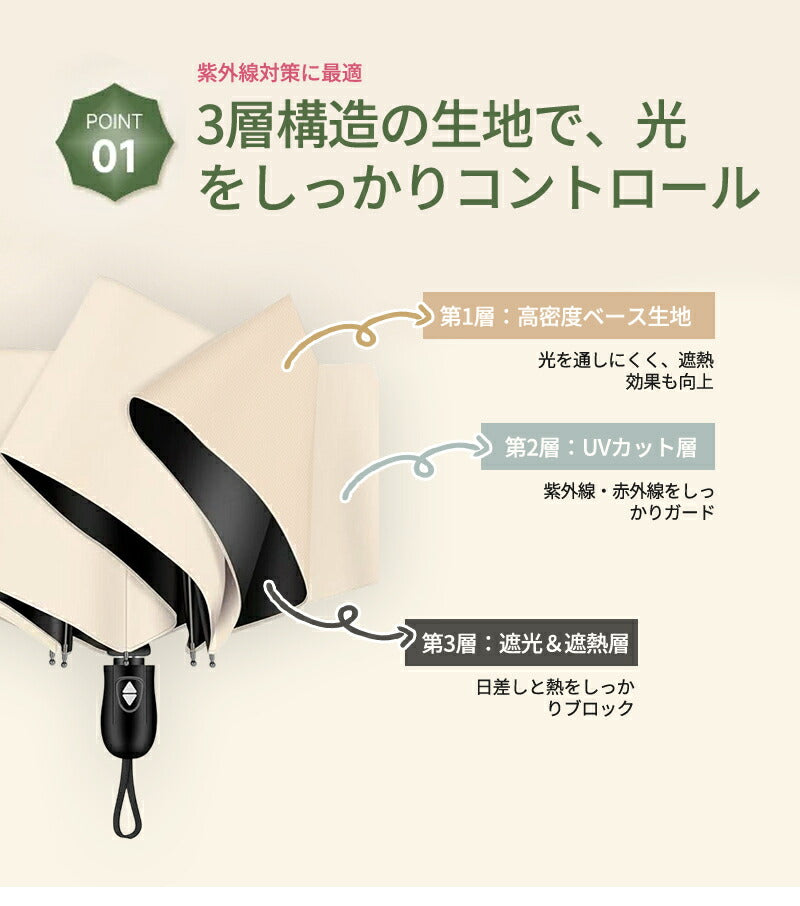 日傘 折りたたみ傘 折り畳み傘 折畳傘 雨傘 晴雨兼用 完全遮光 UVカット99％ UPF50+ 紫外線対策 遮熱 涼しい 自動開閉 ワンタッチ 軽量 超軽量 丈夫 6本骨 大きめ コンパクト 防水 撥水 速乾 濡れない レディース メンズ 男女兼用 かわいい 春 夏 梅雨