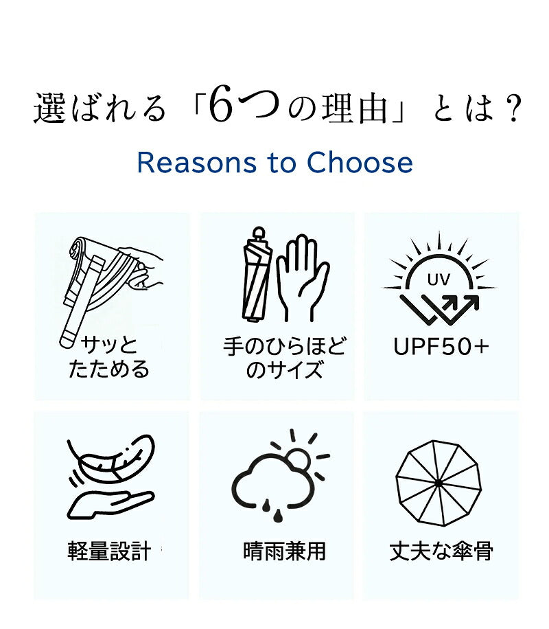 日傘 形状記憶 折りたたみ ミニサイズ コンパクト 軽量 レディース 手開き メンズ 完全遮光 uvカット 女性 紫外線対策 男性 手動開閉 マニュアル開閉 高品質