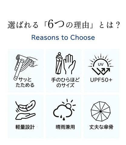 日傘 形状記憶 折りたたみ ミニサイズ コンパクト 軽量 レディース 手開き メンズ 完全遮光 uvカット 女性 紫外線対策 男性 手動開閉 マニュアル開閉 高品質