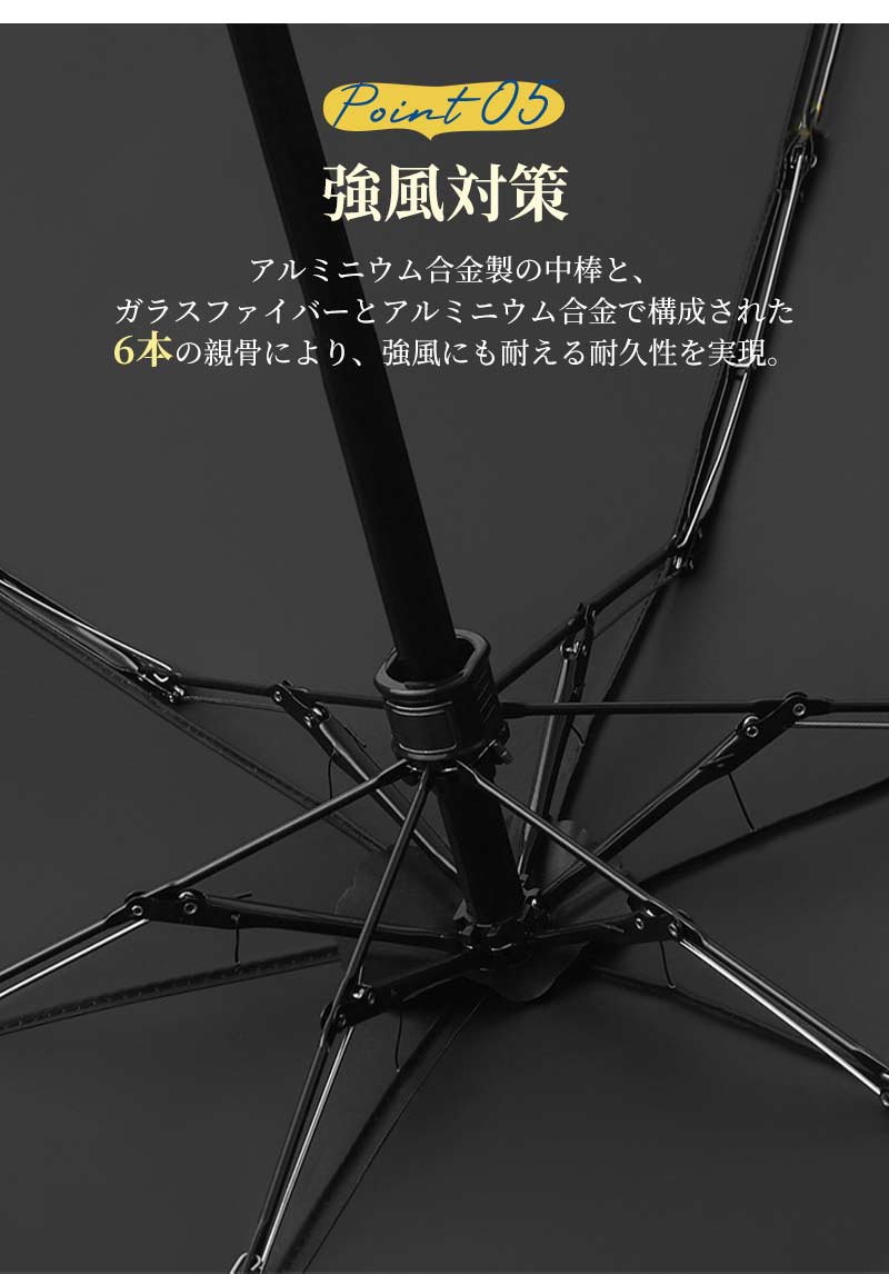 折りたたみ傘 軽量 日傘 晴雨兼用 UVカット レディース 折り畳み傘 メンズ 雨傘 遮熱層 超撥水 おしゃれ 軽い 遮熱 遮光 紫外線対策 可愛い 6本骨 グkasa-1015