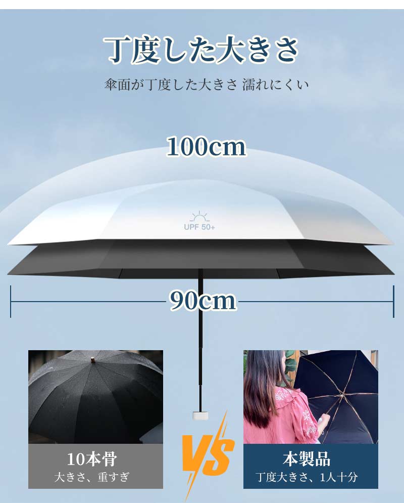折りたたみ傘 軽量 日傘 晴雨兼用 UVカット レディース 折り畳み傘 メンズ 雨傘 遮熱層 超撥水 おしゃれ 軽い 遮熱 遮光 紫外線対策 可愛い 6本骨 グkasa-1015