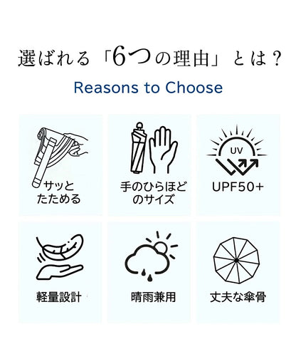 日傘 形状記憶 折りたたみ ミニサイズ コンパクト 軽量 レディース 手開き メンズ 完全遮光 uvカット 女性 紫外線対策 男性 手動開閉 マニュアル開閉 高品質