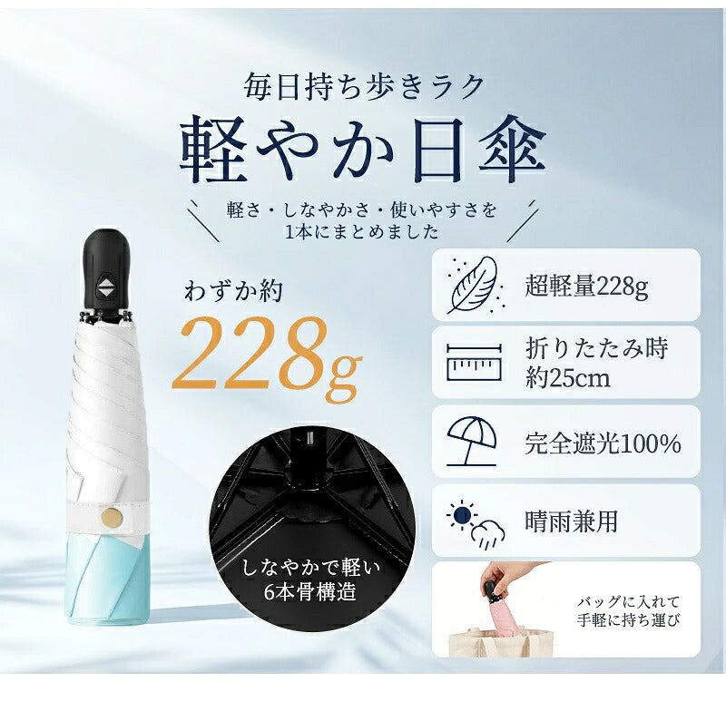 日傘 折りたたみ傘 折り畳み傘 折畳傘 雨傘 晴雨兼用 完全遮光 UVカット100％ UPF50+ 紫外線対策 遮熱 涼しい 自動開閉 ワンタッチ 軽量 超軽量 丈夫 6本骨 大きめ コンパクト 防水 撥水 速乾 濡れない レディース メンズ 男女兼用 かわいい 春 夏 梅雨