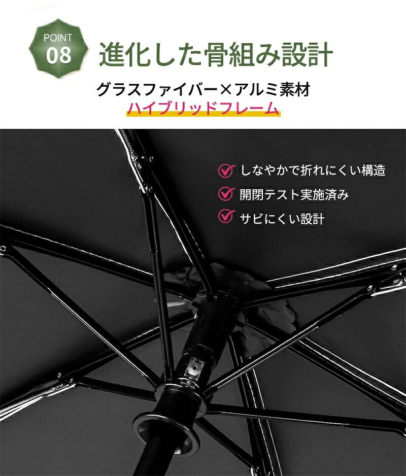 日傘 折りたたみ傘 折り畳み傘 折畳傘 雨傘 晴雨兼用 完全遮光 UVカット99％ UPF50+ 紫外線対策 遮熱 涼しい 自動開閉 ワンタッチ 軽量 超軽量 丈夫 6本骨 大きめ コンパクト 防水 撥水 速乾 濡れない レディース メンズ 男女兼用 かわいい 春 夏 梅雨