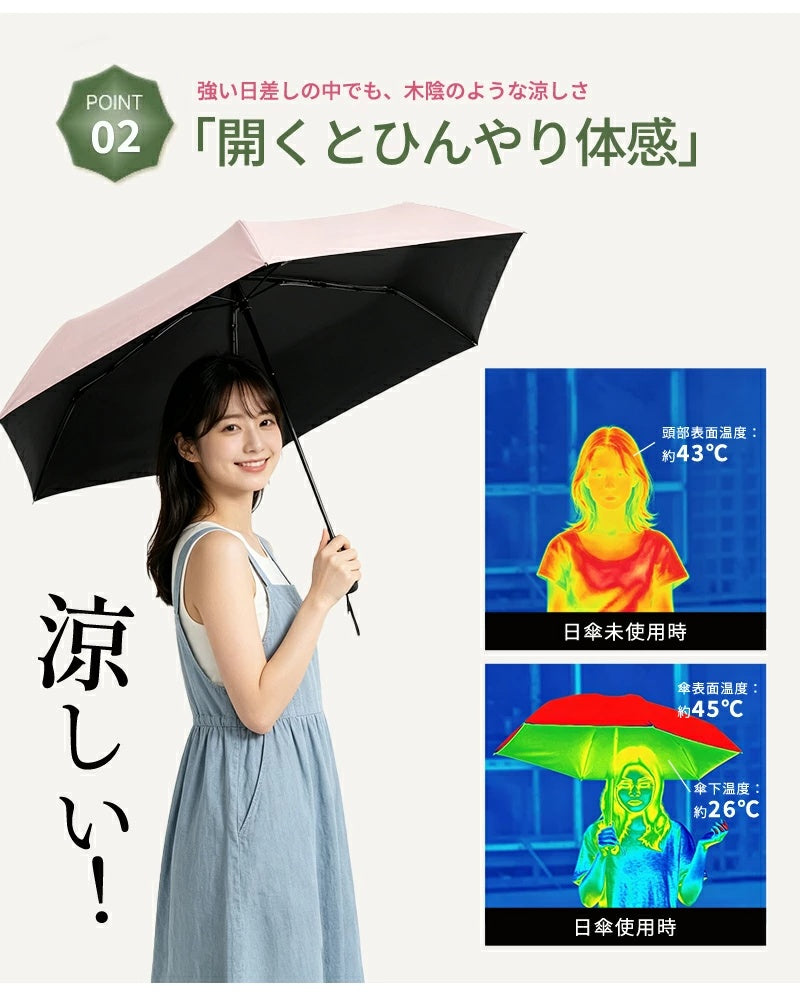 日傘 折りたたみ傘 折り畳み傘 折畳傘 雨傘 晴雨兼用 完全遮光 UVカット99％ UPF50+ 紫外線対策 遮熱 涼しい 自動開閉 ワンタッチ 軽量 超軽量 丈夫 6本骨 大きめ コンパクト 防水 撥水 速乾 濡れない レディース メンズ 男女兼用 かわいい 春 夏 梅雨