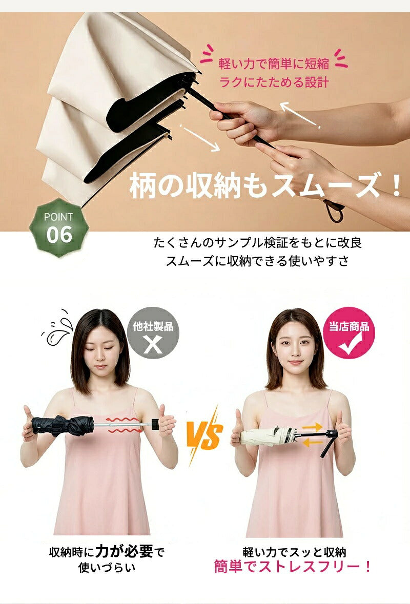 日傘 折りたたみ傘 折り畳み傘 折畳傘 雨傘 晴雨兼用 完全遮光 UVカット99％ UPF50+ 紫外線対策 遮熱 涼しい 自動開閉 ワンタッチ 軽量 超軽量 丈夫 6本骨 大きめ コンパクト 防水 撥水 速乾 濡れない レディース メンズ 男女兼用 かわいい 春 夏 梅雨