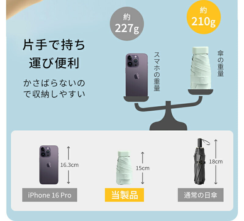 日傘 コンパクト 折りたたみ傘 折りたたみ ミニ 晴雨兼用 軽量 完全遮光 折り畳み 雨傘 兼用 おしゃれ 白 薄型 スリム UPF50+ 遮熱 超軽量 UVカット 14cm収納 6本骨 直径90cm 紫外線遮断 メンズ レディース 母の日 晴雨傘 超コンパクト