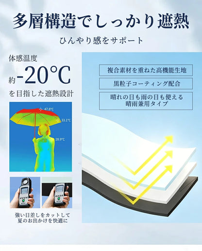 日傘 折りたたみ傘 折り畳み傘 折畳傘 雨傘 晴雨兼用 完全遮光 UVカット100％ UPF50+ 紫外線対策 遮熱 涼しい 自動開閉 ワンタッチ 軽量 超軽量 丈夫 6本骨 大きめ コンパクト 防水 撥水 速乾 濡れない レディース メンズ 男女兼用 かわいい 春 夏 梅雨
