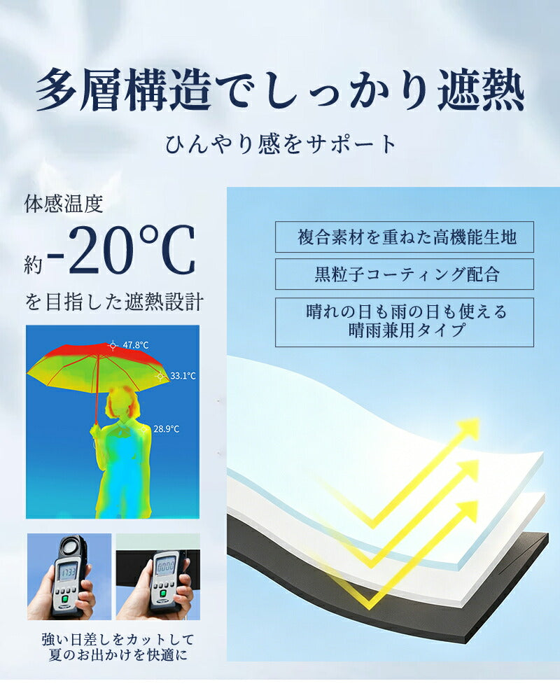 日傘 折りたたみ 完全遮光 晴雨兼用 折りたたみ傘 ペンシル傘 スリム コンパクト 超軽量 130g 軽量 遮光率100% UVカット100% 遮熱 涼しい 丈夫 風に強い 耐風 撥水 ホワイト レディース メンズ ユニセックス 子供 ランドセル対応 熱中症対策 ギフト 母の日