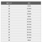 子供 靴 女の子 フォーマル シューズ キッズ ベビー用 リボン付き 子供靴 結婚式 七五三 パーティー 発表会 卒園式 入園 幼稚園 保育園 小学校 小学生 通園 履きやすい カジュアル かわいい