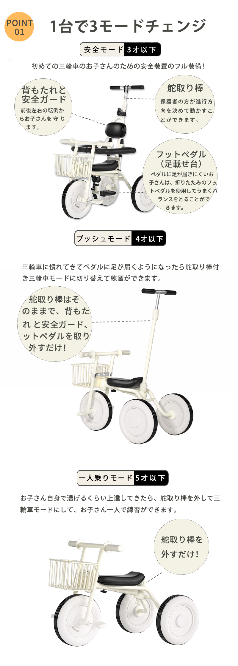 三輪車 手押し棒付き 前輪ロック 転倒防止 背もたれ カゴ付き 軽量 かじとり 子供 男の子 女の子 レトロ おしゃれ かわいい ベビーカー 幼児用 お祝い キkidstrike-001