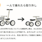 三輪車 手押し棒付き 前輪ロック 転倒防止 背もたれ カゴ付き 軽量 かじとり 子供 男の子 女の子 レトロ おしゃれ かわいい ベビーカー 幼児用 お祝い キkidstrike-001