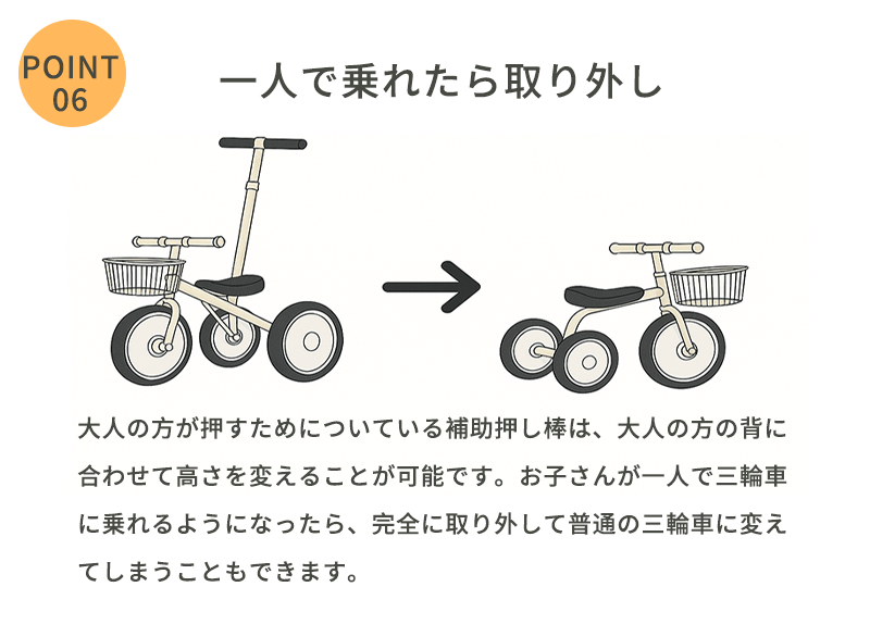 三輪車 手押し棒付き 前輪ロック 転倒防止 背もたれ カゴ付き 軽量 かじとり 子供 男の子 女の子 レトロ おしゃれ かわいい ベビーカー 幼児用 お祝い キkidstrike-001