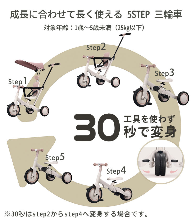 三輪車 押し棒付 子供用三輪車 自転車 変身 おもちゃ 背もたれ付き 安全バー付き 腰ベルト付き サンシェード付き ステップアップ キッズバイク 乗用玩具 キッkidstrike-002