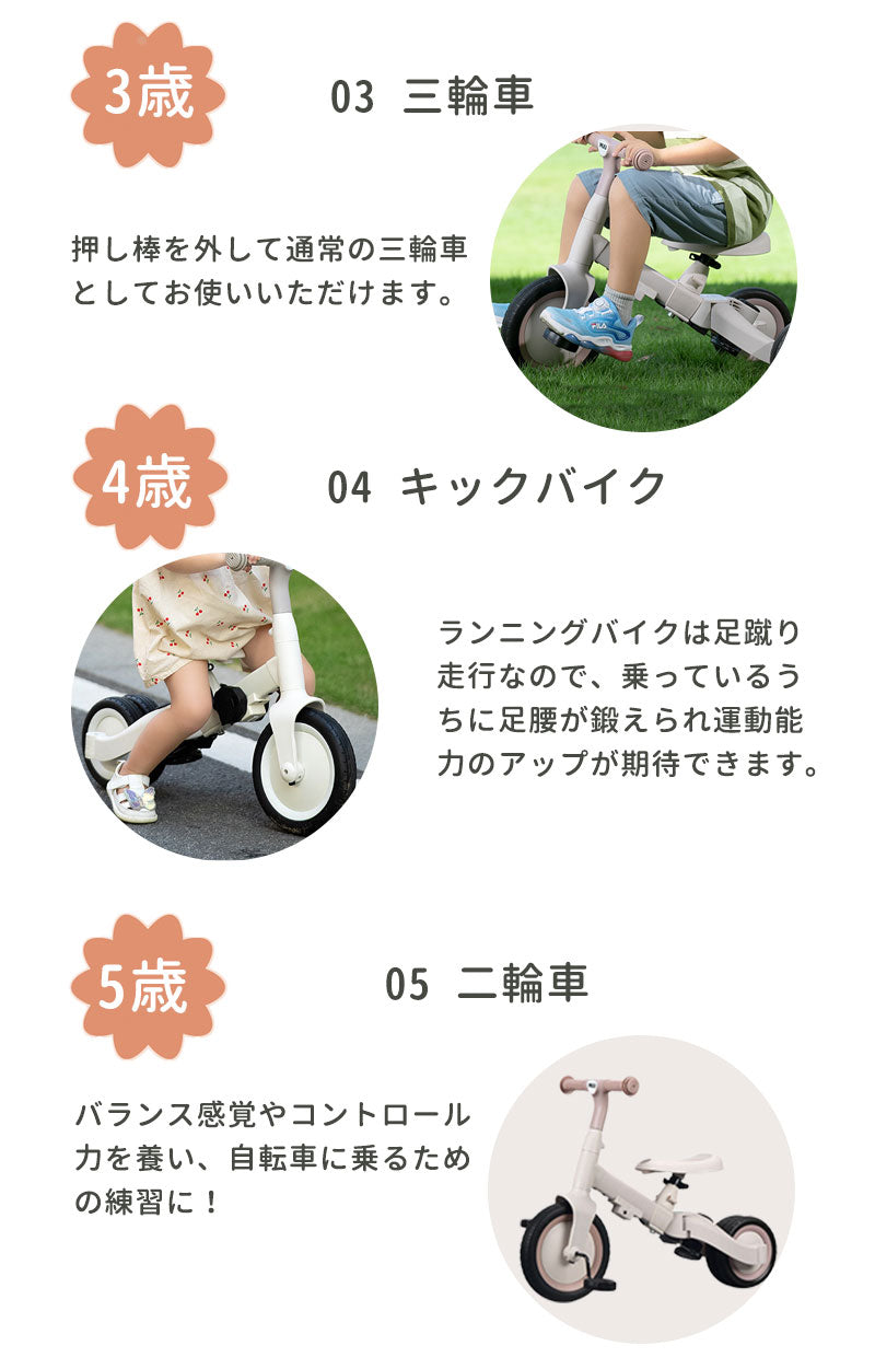 三輪車 押し棒付 子供用三輪車 自転車 変身 おもちゃ 背もたれ付き 安全バー付き 腰ベルト付き サンシェード付き ステップアップ キッズバイク 乗用玩具 キッkidstrike-002