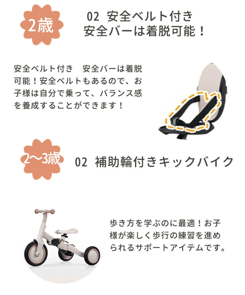 三輪車 押し棒付 子供用三輪車 自転車 変身 おもちゃ 背もたれ付き 安全バー付き 腰ベルト付き サンシェード付き ステップアップ キッズバイク 乗用玩具 キッkidstrike-002