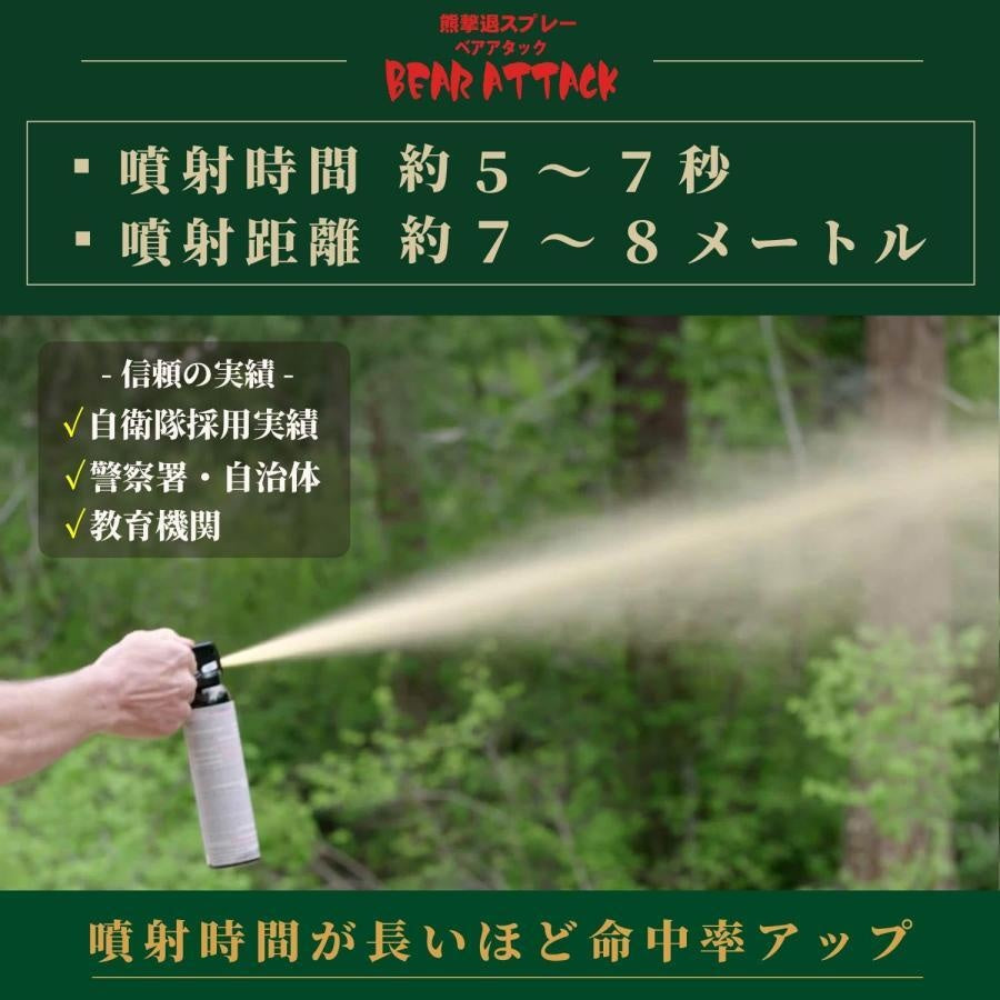 動物忌避スプレー クマよけスプレー 野生動物対策 熊対策 狩猟 熊 スプレー 熊対策グッズ 防災 防犯 登山 害獣 熊よけ 日本語説明書付き 収納袋付き