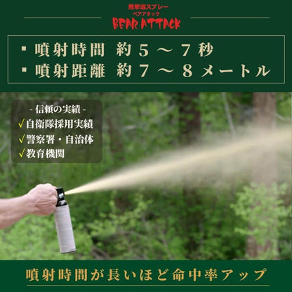 動物忌避スプレー クマよけスプレー 野生動物対策 熊対策 狩猟 熊 スプレー 熊対策グッズ 防災 防犯 登山 害獣 熊よけ 日本語説明書付き 収納袋付き