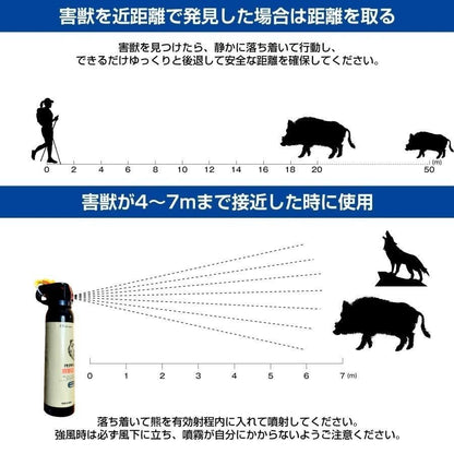 動物忌避スプレー クマよけスプレー 野生動物対策 熊対策 狩猟 熊 スプレー 熊対策グッズ 防災 防犯 登山 害獣 熊よけ 日本語説明書付き 収納袋付き