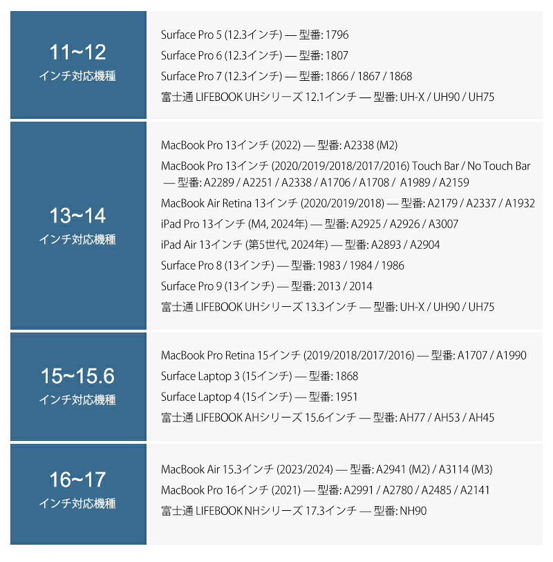 スタンド 多機能 pcケース バッグ 3in1 耐衝撃 軽量 女性 おしゃれ 11 12 15.6インチ パソコンケース オシャレ 軽量 パソコンカバー ケース Surface Laptop Lenovo CASE iPad 15.6インチノートパソコン PC収納 薄型 17インチ PC保護バッグ 撥水 手帳型 通勤 通学 新学期