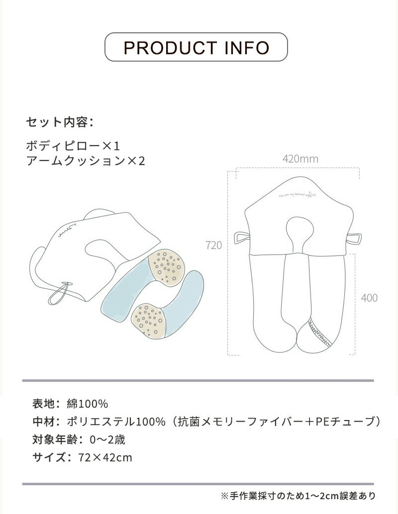 ベビー枕 絶壁防止 赤ちゃん 枕 寝返り防止枕 ベビーまくら 絶壁防止枕 向き癖防止 寝返り防止 通気性 出産祝い 抱き枕 横向き枕 出産準備 ベビーピロー ギフト 向き癖 まくら ベビー用品 新生児枕 ベビー 0ヶ月 新生児 クッション付き