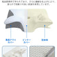 【凹型の中空設計】枕 まくら 低反発  マクラ ストレートネック 横向き寝 送料無料 低い 柔らかい 低反発枕 頚椎 スマホ首 グッズ  洗える 快眠 安眠 健makura-011