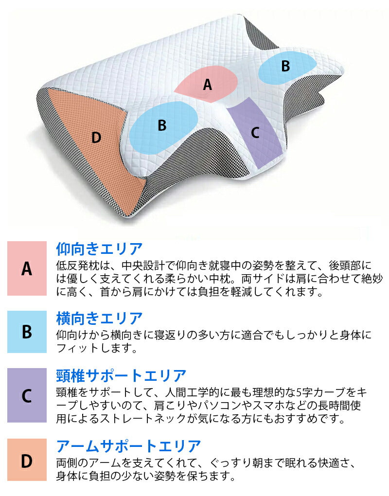 【凹型の中空設計】枕 まくら 低反発  マクラ ストレートネック 横向き寝 送料無料 低い 柔らかい 低反発枕 頚椎 スマホ首 グッズ  洗える 快眠 安眠 健makura-011