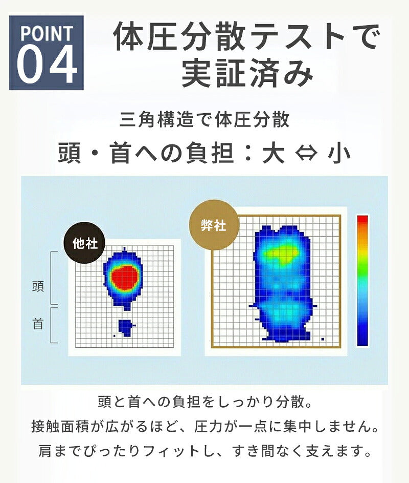 枕 TPE枕 エアログリッド枕 高反発枕 枕カバー付 横向き寝用枕 首サポート 首が痛くなりにくい 首こり 肩こり ストレートネック 寝返り 仰向け 横寝 うつぶせ寝 いびき対策 快眠 ジェル 柔らかい 通気性抜群 洗える 寝具 健康グッズ シルク枕カバー プレゼント ギフト