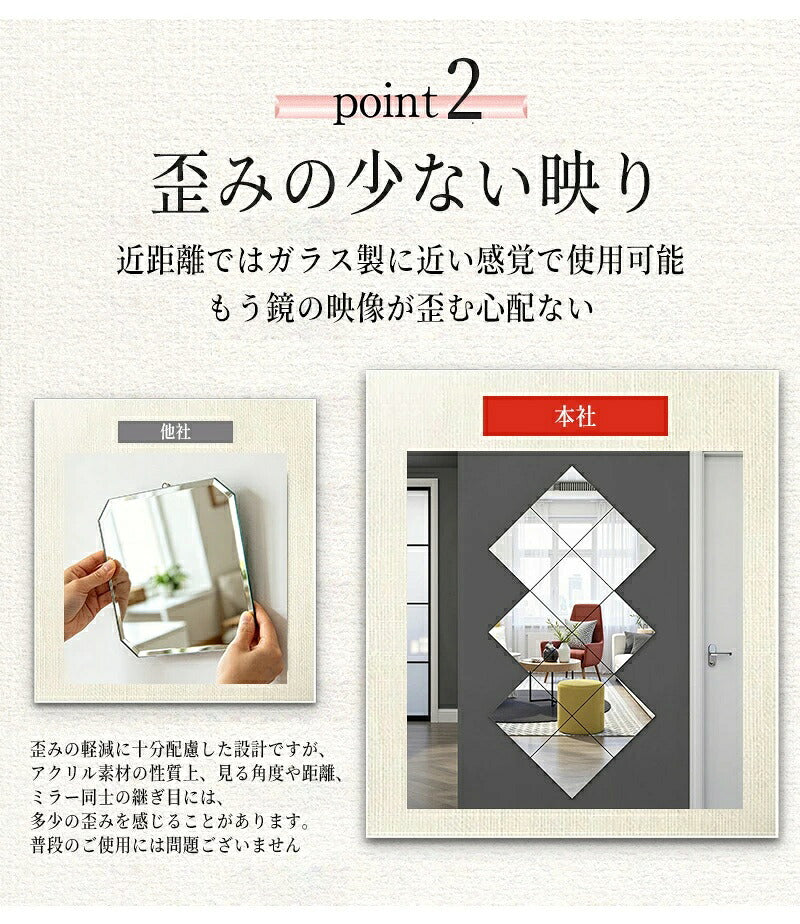 割れない鏡 全身鏡 アクリルミラー 30cm×30cm 10枚セット 貼る鏡 姿見鏡 ミラー 直角 丸角 飛散防止 二次災害防止 ケガ防止 穴あけ不要 賃貸OK 貼付け可能 両面シール付き 軽量 省スペース スクエアカット シート