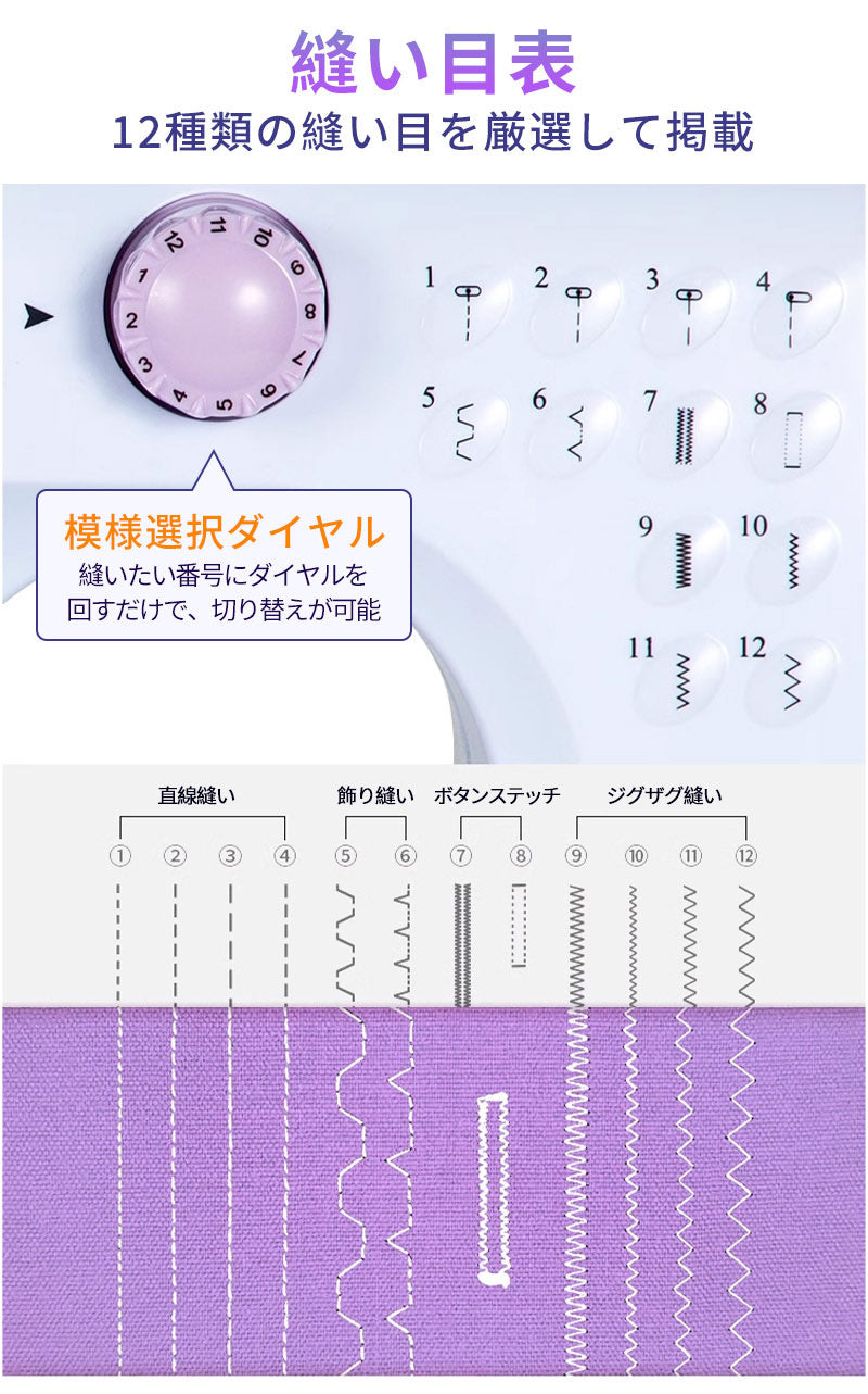【32点豪華セット付き】電動ミシン コンパクトミシン 初心者 コンパクト ミシン 本体 手作り  電子ミシン PSE認証済 電子ミシンコンピュータミシン 使いやmishin-001