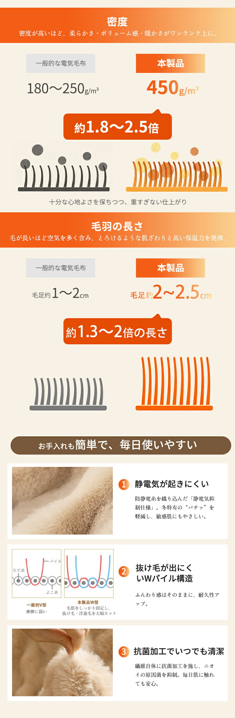 電気毛布 掛け毛布 電気 速暖 毛布 掛け 電熱毛布 電気もうふ モウフ ふわふわ 洗える 温度調節 タイマー 厚手 シングル ダブル 省エネ コンセント 大判 電気ブランケット 洗える電気毛布 ブランケット 掛け敷き ひざ掛け ホットカーペット 電気カーペット ダニ退治 冬
