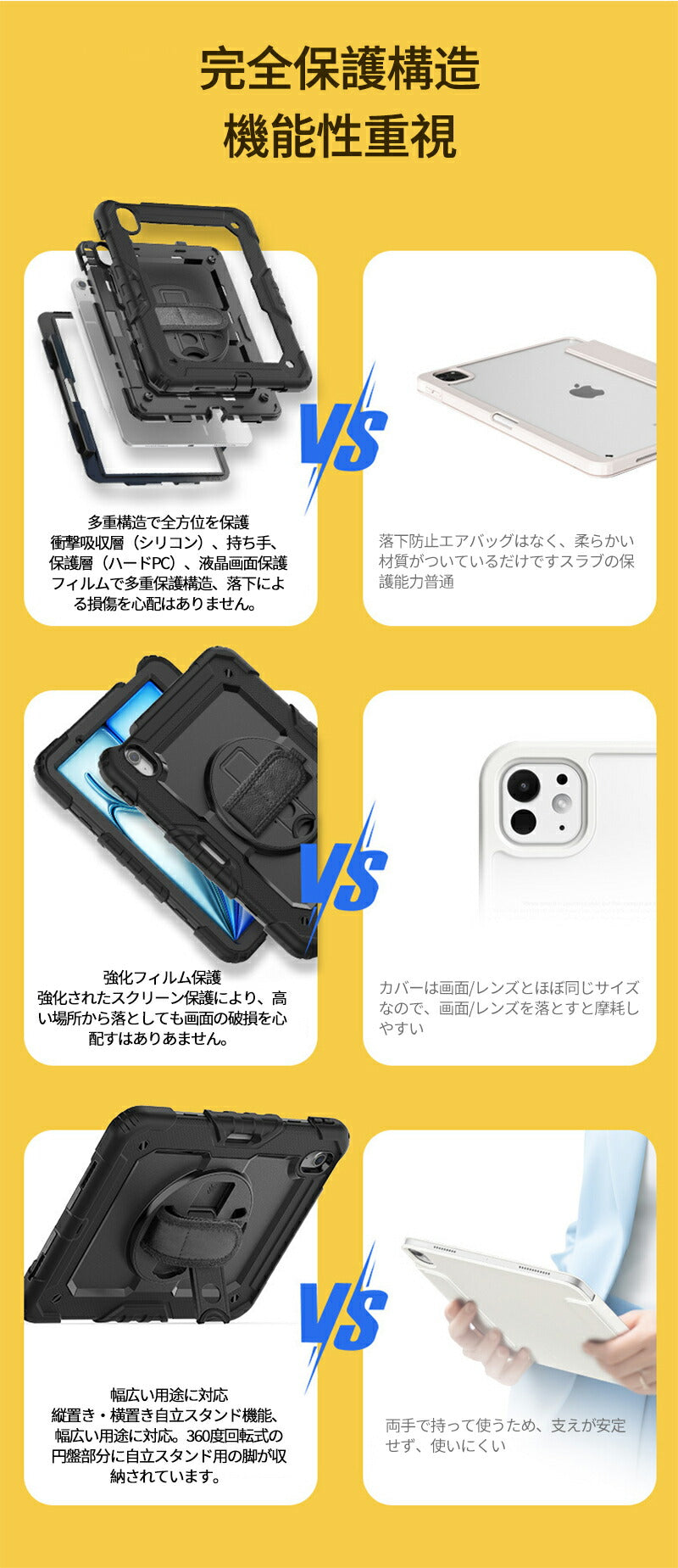 タッチペン付 耐衝撃 iPad Air 11インチ/13インチ(M2) カバー Pro 11インチ(M4) Apple Pitem-241227