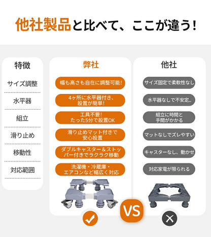 洗濯機 キャスター 置き台 洗濯機台 洗濯機置き台 キャスター付き 簡単設置 掃除 簡単 キャスター かさ上げ台 底上げ スライド台 耐荷重500kg かさあげ台 冷蔵庫 洗濯 伸縮式 360度回転  防振 ズレ防止 洗濯機パン  キャスター台 台車