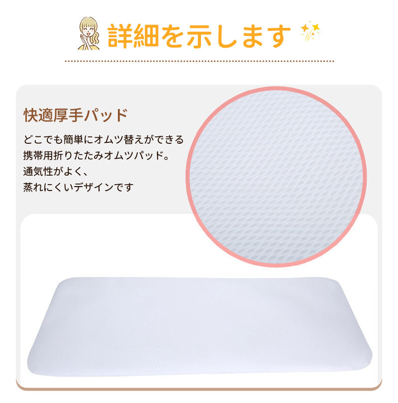 マザーズバッグ リュック ママバッグ  ベビーベッド マザーズリュック  軽量 大容量 ポータブルベビーベッド おむつ交換   添い寝 折りたたみベッド　撥水 mummy-bag-01