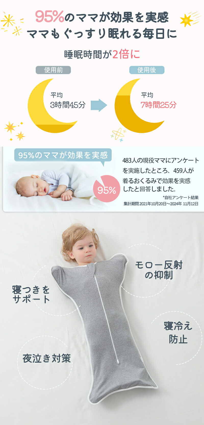 おくるみ スワドル ベビー コットン 赤ちゃん スリーパー 寝返り対策 安眠 夜泣き対策 モロー反射 寝かしつけ 黄昏泣き 通気 敏感肌 ベビー服 出産祝い 静電気防止 新生児 女の子 男の子
