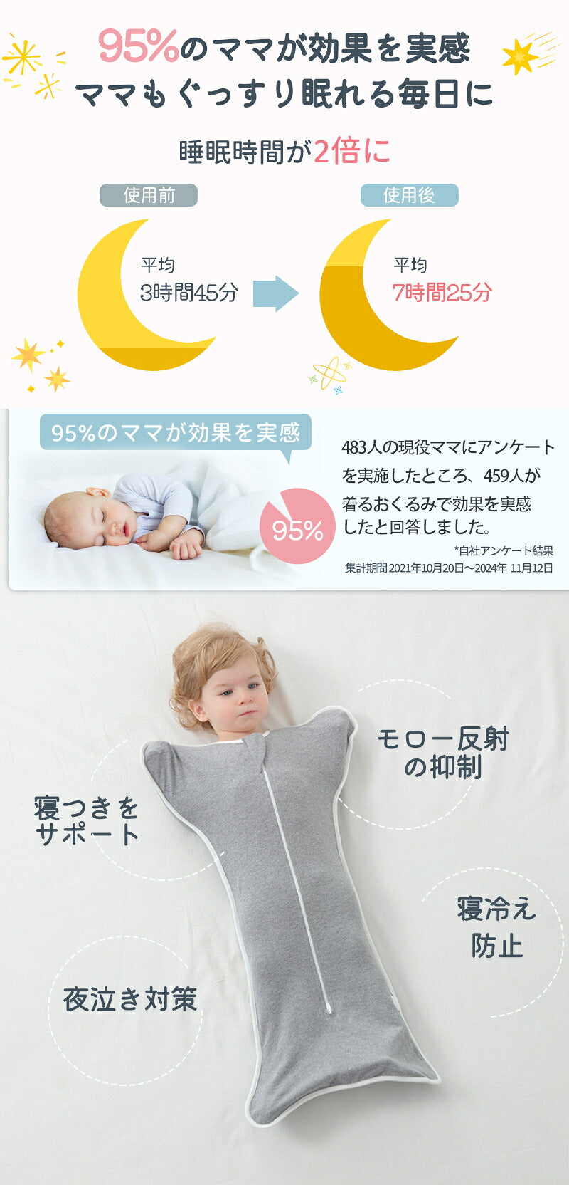 おくるみ 新生児 スワドル コットン 厚手 秋 冬 寝かしつけ 夜泣き対策 寝る 安眠 熟睡 着るおくるみ モロー反射 スワドルミー 退院 春 夏用 綿 女の子 男の子 ベビー用品 ベビー 赤ちゃん 奇跡のおくるみ 無地  かわいい 夜泣き