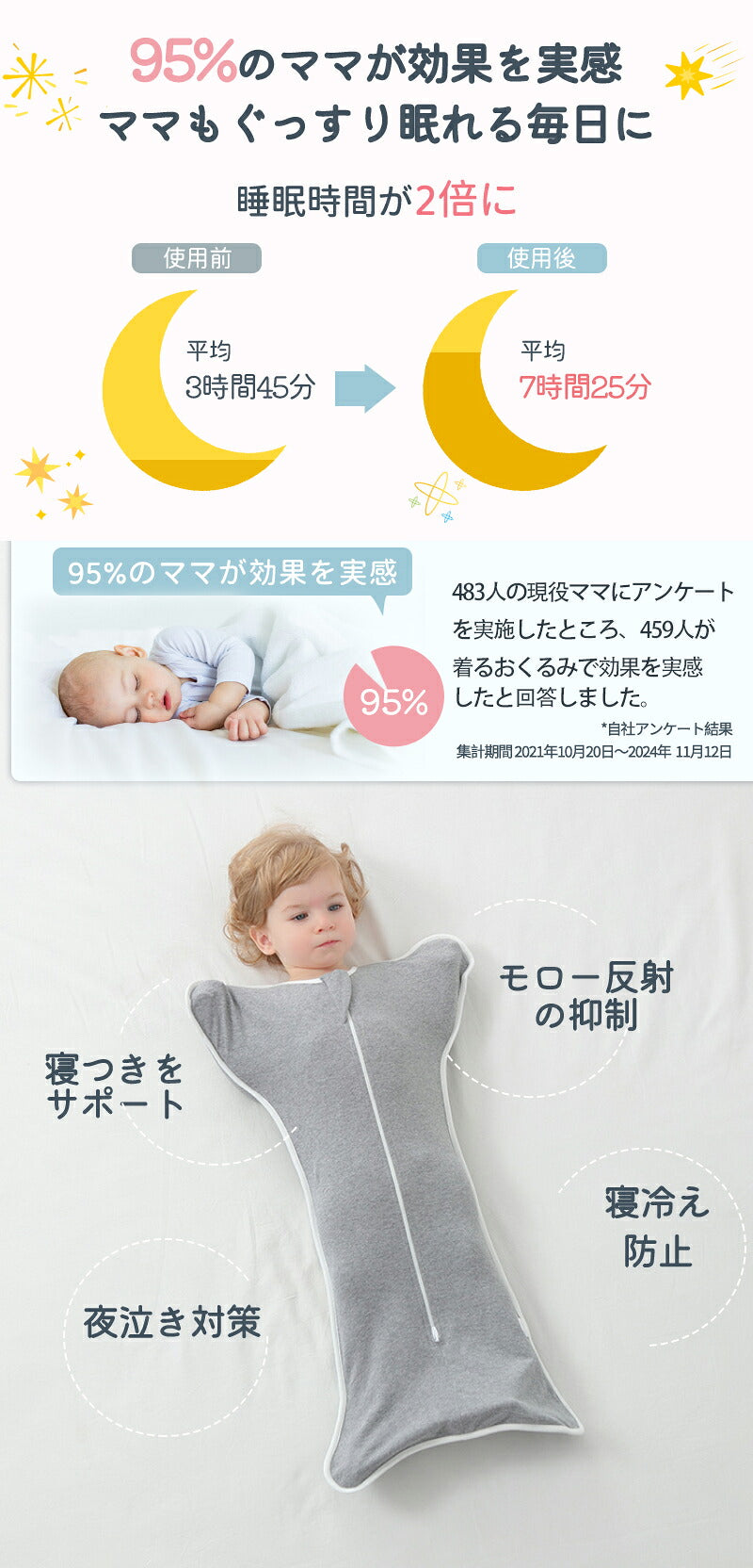 おくるみ スワドル ベビー コットン 赤ちゃん スリーパー 寝返り対策 安眠 夜泣き対策 モロー反射 寝かしつけ 黄昏泣き 通気 敏感肌 ベビー服 出産祝い 静電気防止 新生児 女の子 男の子