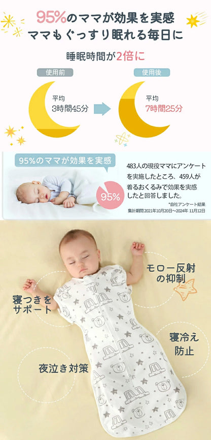 スワドル 赤ちゃん おくるみ 夏 ベビー スリーパー 手が出せる 綿100% 安眠 新生児 寝かしつけ 出産祝い フォーシーズン 夜泣き対策 モロー反射 熟睡 夜泣き 女の子 男の子 着るおくるみ メッシュ素材 コットン【強化版 手が出せる】
