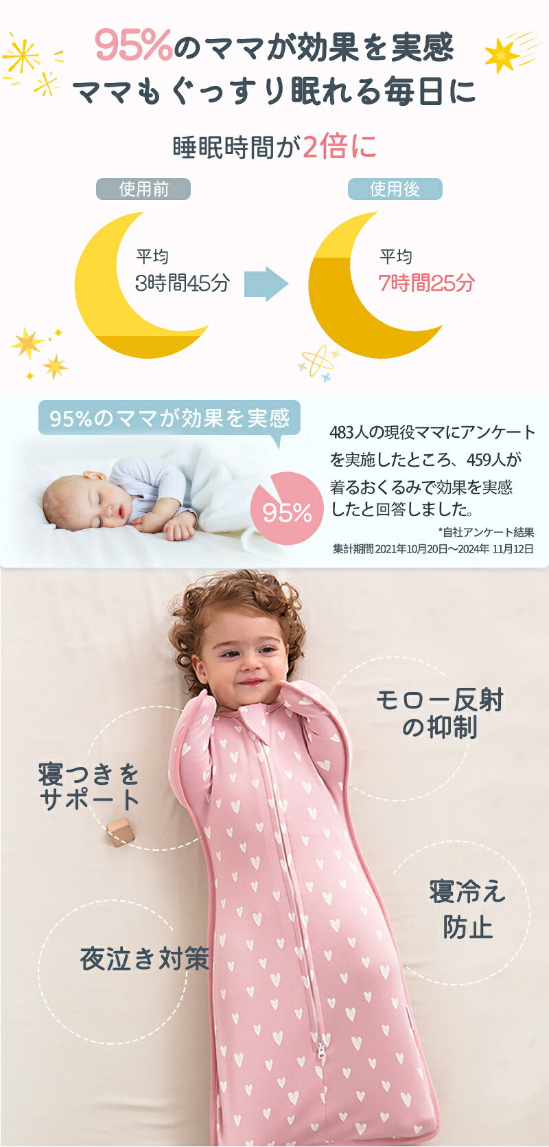 スワドル おくるみ 新生児 ベビー 赤ちゃん 綿100%  安眠 モロー反射対策 夜泣き対策 寝返り対策 熟睡 寝かしつけ ひっかき防止 黄昏泣き 通気 静電気防止 敏感肌 かわいい スリーパー 無地 プレゼント 出産祝い 退院祝い