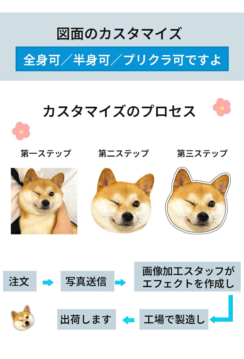 オリジナル ブランケット 写真入り 名入れ オーダーメイド ひざ掛け 毛布 犬 猫 タオルケット 膝掛け お名前入り ソフトタッチ フランネル調 ペット 愛犬 愛猫 メモリアル 思い出 記念品 プレゼント ギフト 贈り物 記念日 誕生日 父の日 母の日 お祝い お昼寝 布団