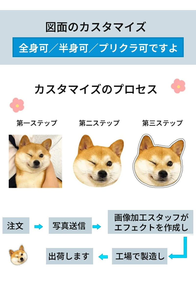 オリジナル ブランケット 写真入り 名入れ オーダーメイド ひざ掛け 毛布 犬 猫 タオルケット 膝掛け お名前入り ソフトタッチ フランネル調 ペット 愛犬 愛猫 メモリアル 思い出 記念品 プレゼント ギフト 贈り物 記念日 誕生日 父の日 母の日 お祝い お昼寝 布団