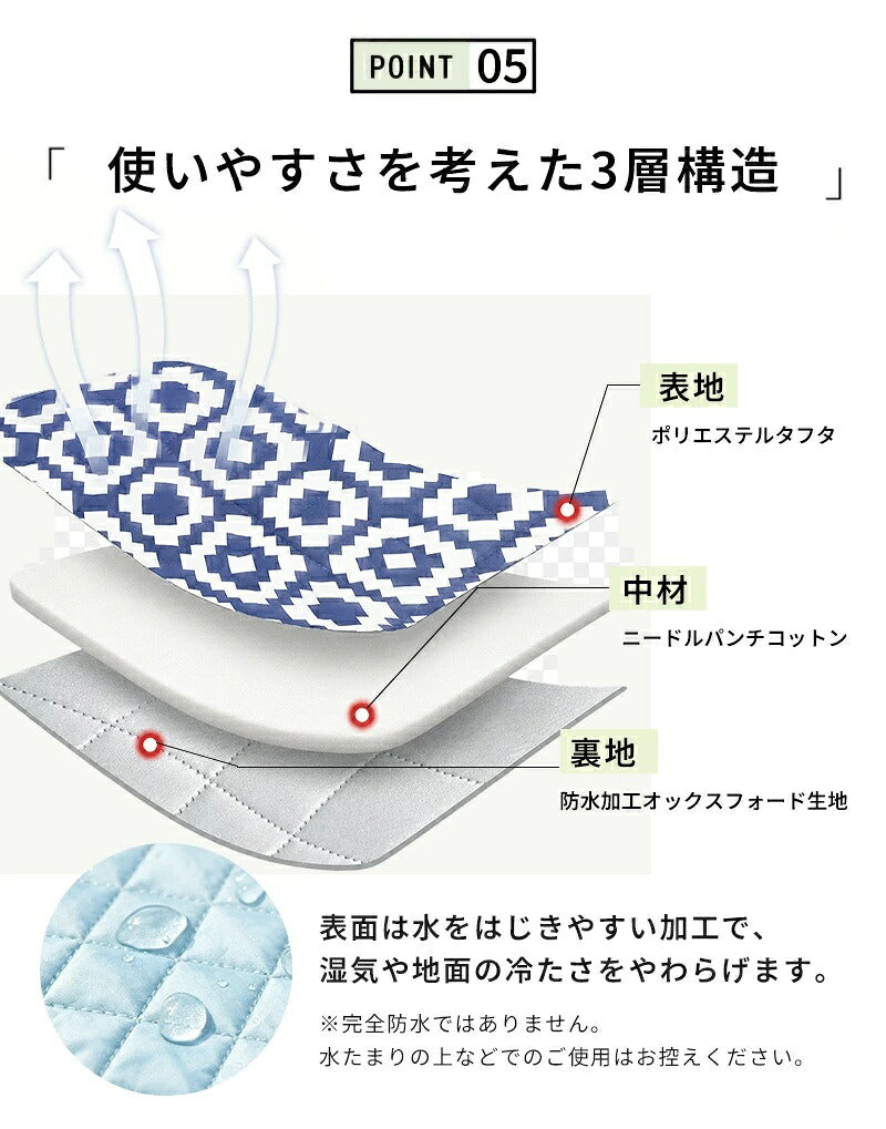 レジャーシート ピクニックシート 厚手 大判 200×200cm 最大8人 裏面防水 防水 1人用 2人用 3人用 折り畳み コンパクト 軽量 クッション チェック シンプル 大きい キャンプマット レジャーマット ピクニックマット BBQ キャンプ 遠足 アウトドア ビーチ 花火大会 花見